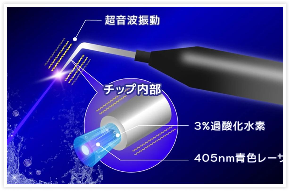 ブルーラジカル